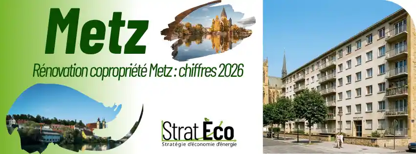 Monuments emblématiques de Metz - Pancarte Strat Eco - AMO Grand Est - les chiffre de la rénovation énergétique en copropriété - Ville de Metz et sa métropole - immeuble des année 1970